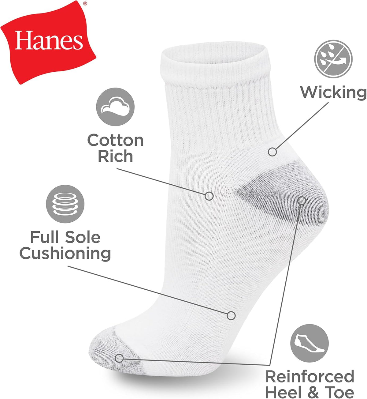 Hanes Women's Cushioned Athletic Ankle Socks (10-Pack)