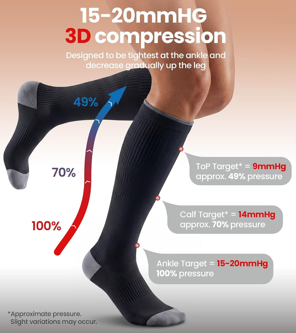 Benirap Breathable Compression Socks for Women and Men,15-20 mmHg,2 Pairs
